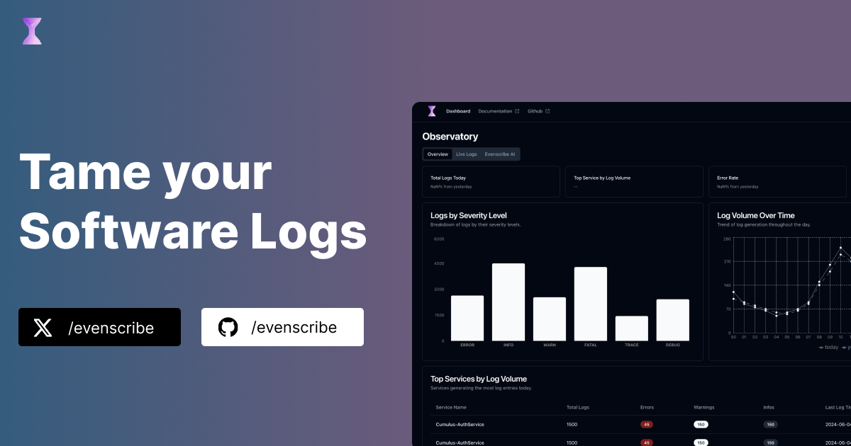 Evenscribe | Intuitive Log Management